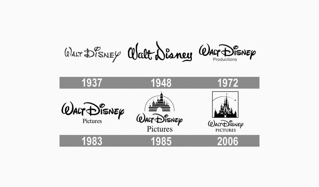 Схематично эволюция заставок Disney выглядела так. Источник: https://logodiffusion.com